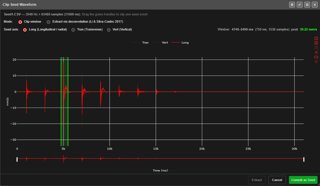 Clip Seed Waveform — Clip window