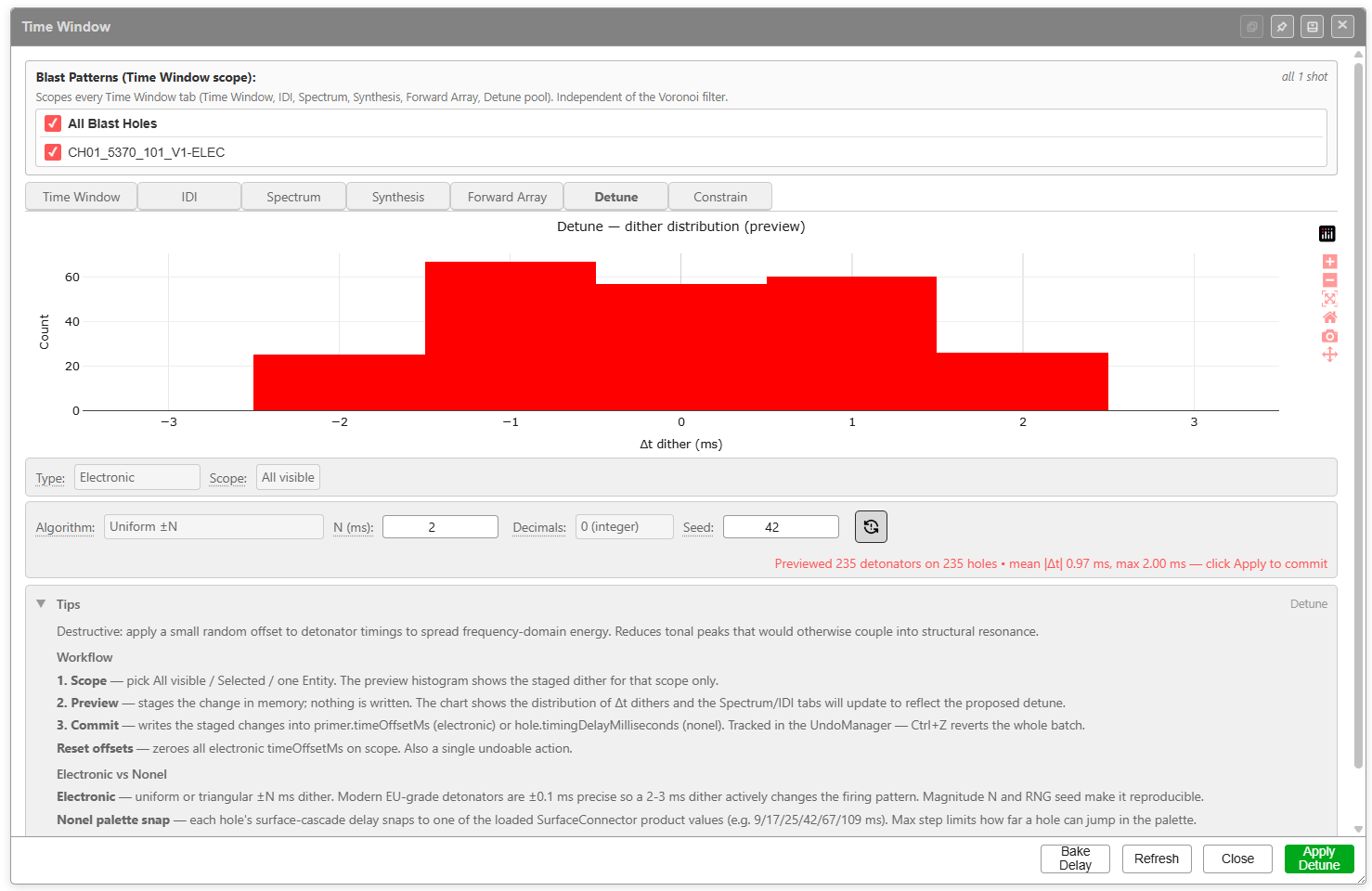 Detune tab — dither distribution preview