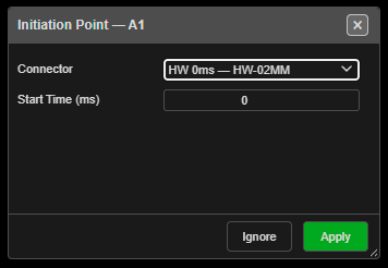 Initiation Point dialog