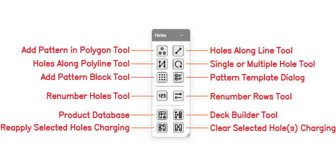 Labelled Holes toolbar