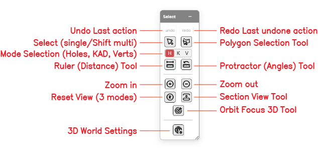 Labelled Select toolbar