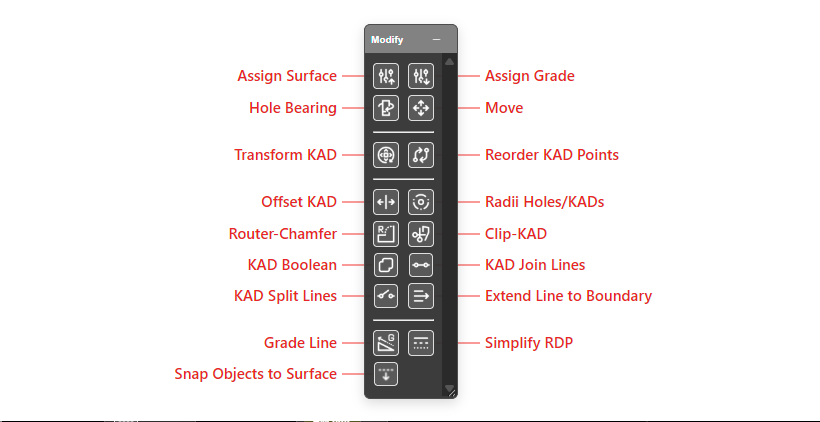 Modify toolbar