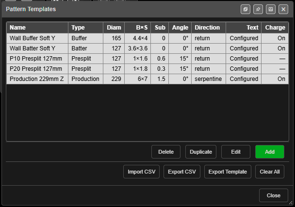 Pattern Templates dialog