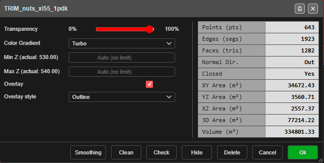 Surface Properties with the Overlay tickbox and Overlay style