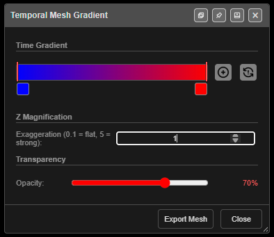 Temporal Mesh Gradient dialog