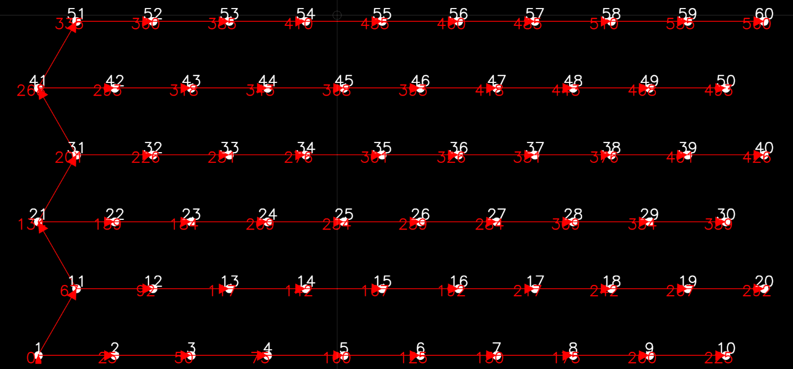 A pattern tied row by row, with Ties and Hole Time switched on